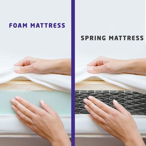 Comparison: Memory foam mattress vs Spring mattress