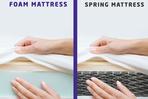 Spring VS Foam Mattress