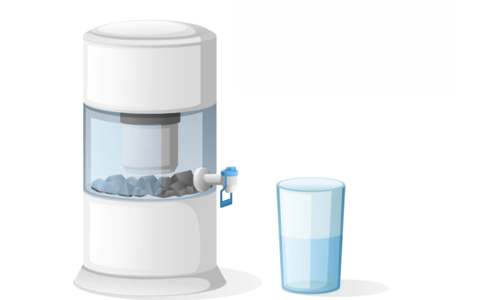 Glitz Water Purifier