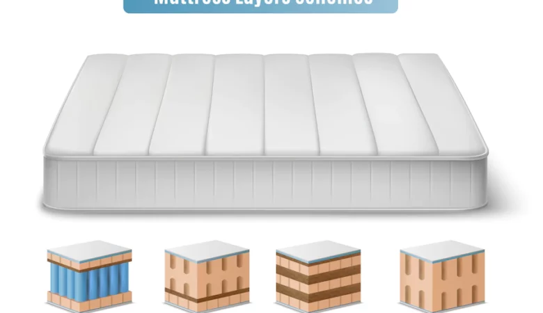 livpure mattress online