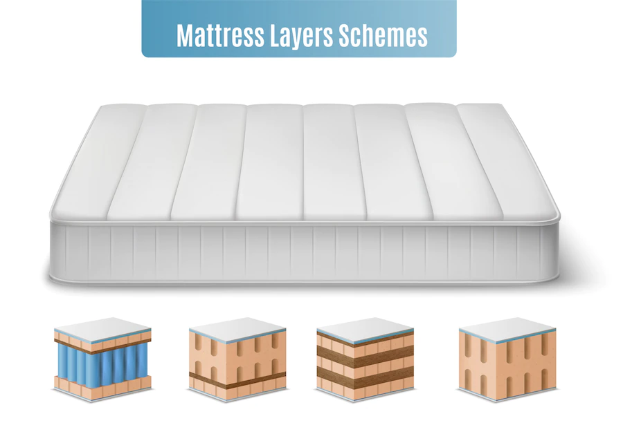 livpure mattress online